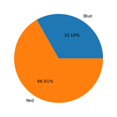 ../_images/cae3fc474dce8ec29e667e16b7718583f9fa216216de7f2e233d4fe5aeebce54.png